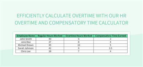Efficiently Calculate Overtime With Our Hr Overtime And Compensatory