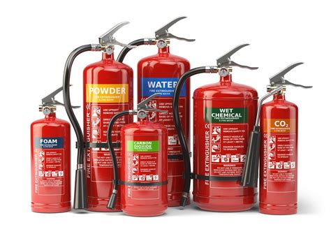 6 Different Fire Extinguisher Types And What You Need To Know About Them