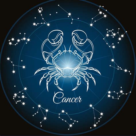 Signo Zodiacal De Cáncer Caldero Y Escoba Zodiac Signs Cancer
