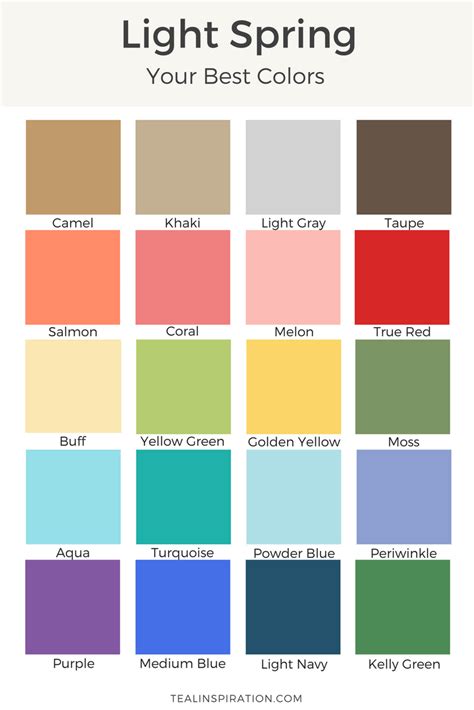 How To Find Your Best Colors Light Spring Color Palette Spring Color