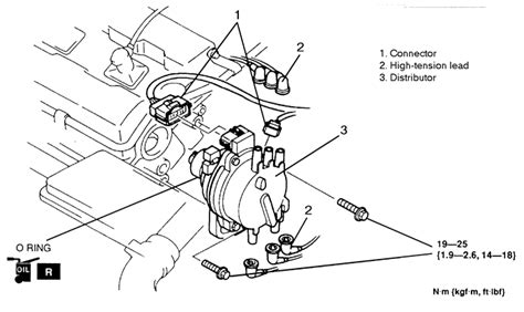 Mazda 323 service and repair manuals. Wiring Distributor 1990 Mazda 323 - Wiring Diagram Schemas