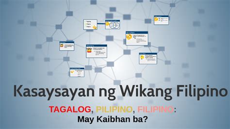 Tagalog Pilipino Filipino May Kaibhan Ba By Karmi Mariscal On Prezi