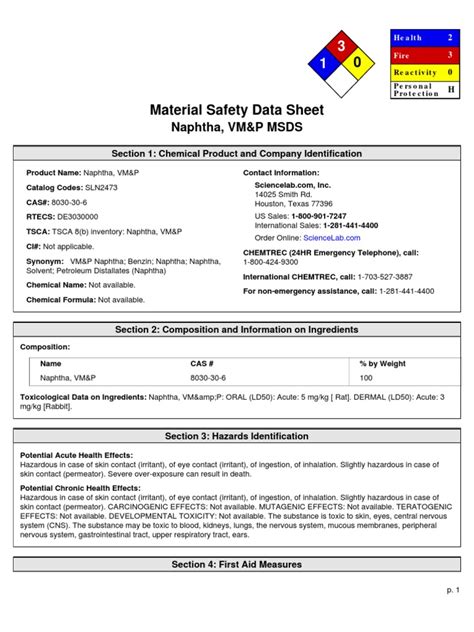 Msds Toxicity Flammability