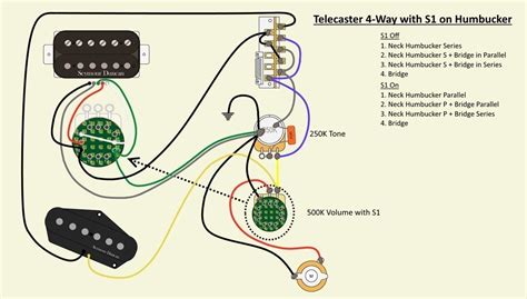This is another cool wiring scheme that gives you all the traditional sounds plus something extra. DIAGRAM Hsh S1 Switch Wiring Diagram FULL Version HD Quality Wiring Diagram - TWIREC.LEMAGNAC.FR