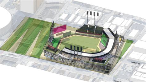 Exclusive East Crossroads Site Enters Downtown Royals Ballpark