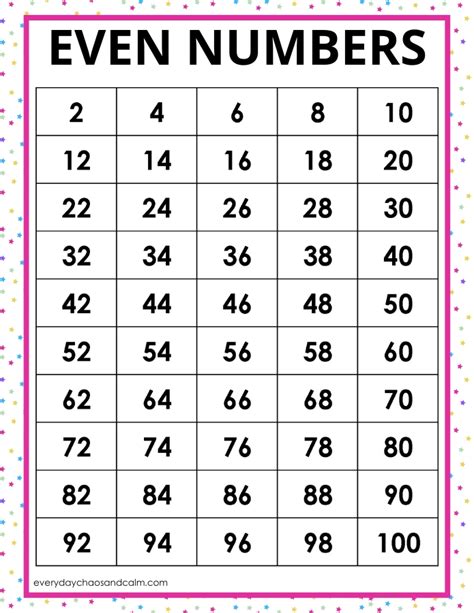 Free Printable Odd And Even Numbers Charts 46 Off