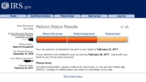 Wheres My Tax Refund 2022 Irs Refund Status Latest News Update