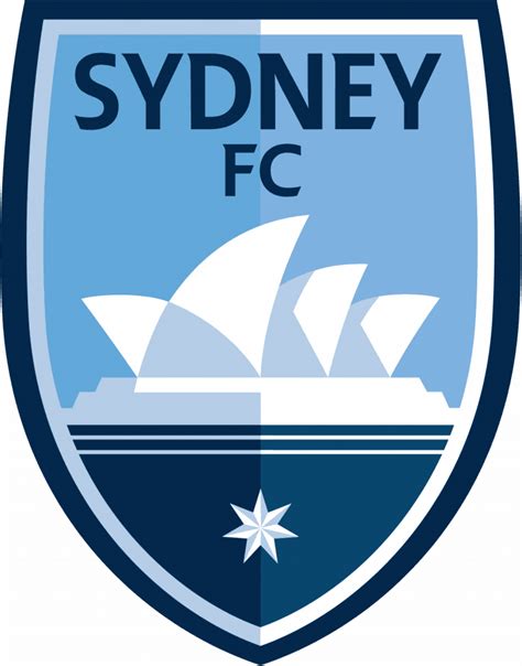 Sydney Fc Renew Aetos Partnership For Afc Champions League