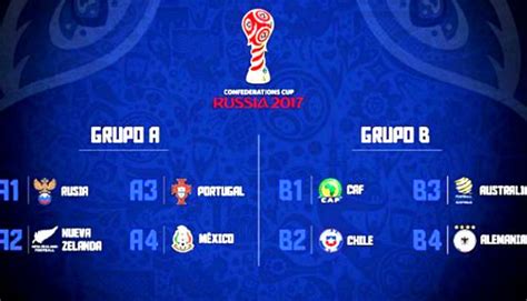 Copa Confederaciones Rusia 2017 Programación Tabla De Posiciones Resultados De Fase De Grupos