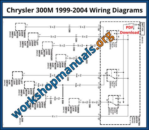 Chrysler 300m 1999 2004 Workshop Repair Manual Download Pdf