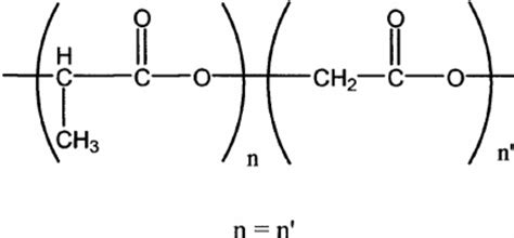 Plga is formed by random copolymerization of lactide and glycolide. Chemical structure of poly(DL-lactide-co-glycolide) (PLGA) | Download Scientific Diagram