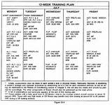 Army Training Plan Pictures