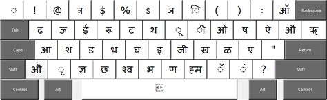 अब हिन्दी टाइपिंग करना बहुत आसान है ऊपर दिये गए बॉक्स मे आप इंग्लिश मे टाइप करे जैसे की आप. શ્રુતિ ફોન્ટ થકી કૉમ્પ્યુટરમાં ગુજરાતી લખતાં શીખો ...