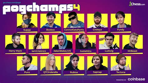 Pogchamps 4 Tournament Winner Announced The Indiependent