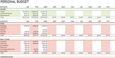 Personal Budget Excel Sheet Lopiilike