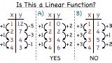 I've got to the point where it is able to handle int, but not floats. How Can You Tell if a Function is Linear or Nonlinear From ...
