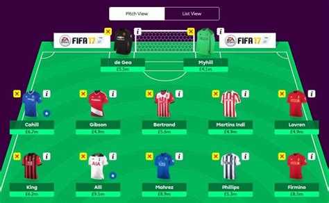 Premier league fantasy football tips, expert fpl advice and picks provided ahead of the season start and each gameweek, considering every fixture. When does Fantasy Premier League 2017/18 start and how can I register my team? | Metro News