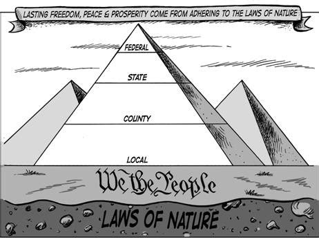 Maybe you would like to learn more about one of these? The aborted 9th Amendment