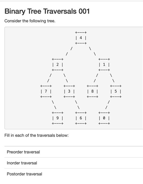 Solved Binary Tree Traversals 001 Consider The Following