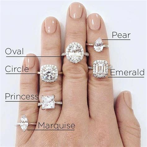 Shapes Of Wedding Rings Abc Wedding