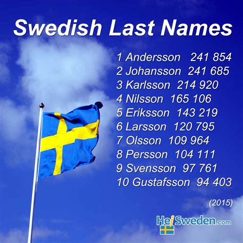 top 100 swedish surnames son quist ström and co hej sweden
