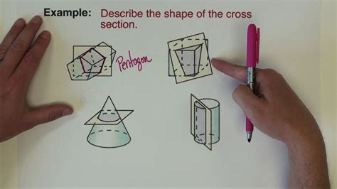 Intro To Three Dimensional Figures Classify Solids And Describe Three