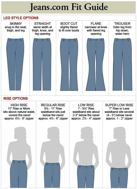 Great Advice On The Different Styles And Fits On Womens Blue Jeans