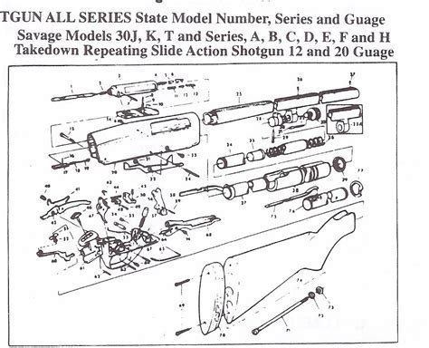 Hunting Vintage Gun Parts 410 Gauge Savage 30 Stevens 77 Springfield