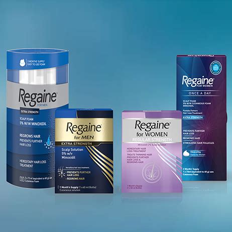 I was willing to give regaine a try to see if it helped my hair grow. How Hair Loss Treatment Works? | Minoxidil | REGAINE® UK
