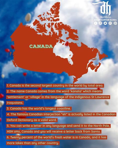 Some Really Interesting Facts About Canada In 2020 Fun Facts