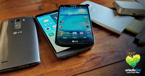 Lgs 10 Most Innovative Cell Phone Features Ever Whistleout