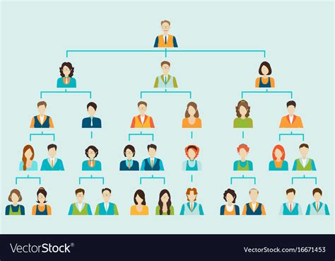 Organization Chart With People Icons And Positions Corporate Hierarchy