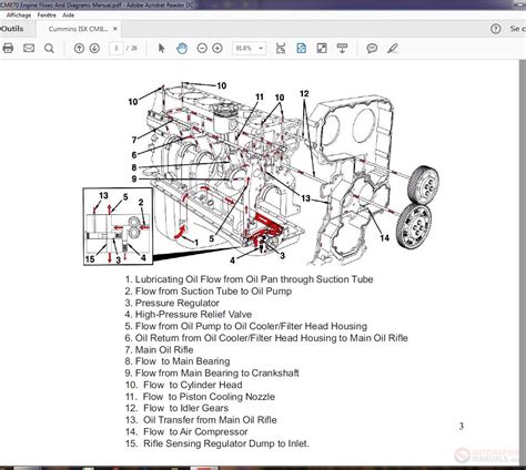 A short stub is permitted between the ecu and the bus. Cummins ISX CM870 Engine Flows And Diagrams Manual | Auto Repair Manual Forum - Heavy Equipment ...