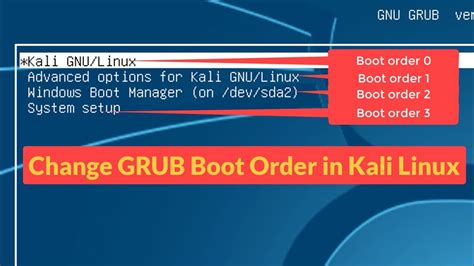 Easy To Change Grub Boot Orderkali To Windows In Kali Linux Youtube