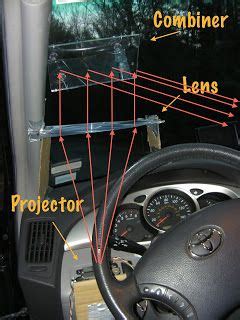 735 x 1102 png 574kb. Bill Wong Tech: How to Build a HUD for your Car | Head up ...