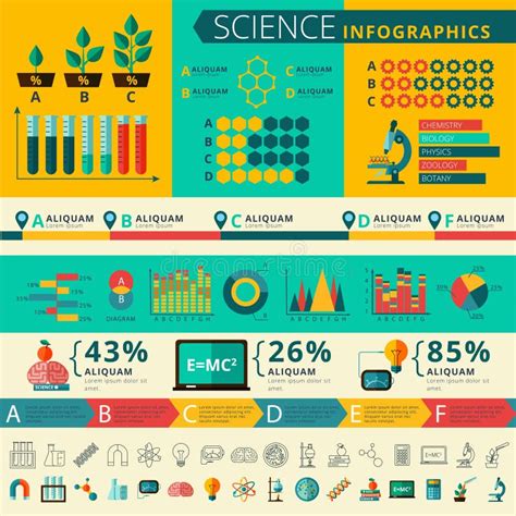 Science Infographic Report Presentation Poster Stock Vector