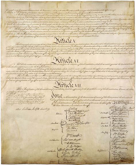 The Constitution Of The United States Complete Full Text High