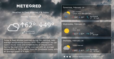 East Whittier Ca Weather 14 Days Meteored