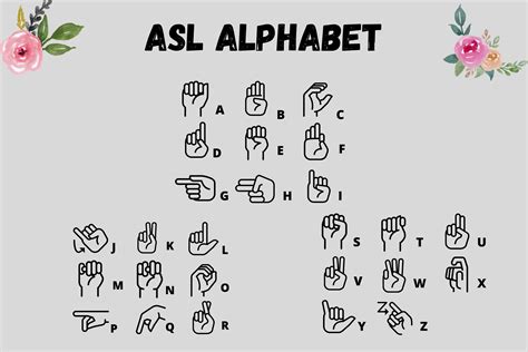 Asl Alphabet Flashcards Grafik Von Lorify Printables · Creative Fabrica