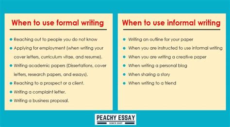Formal Vs Informal Best Writing Practices