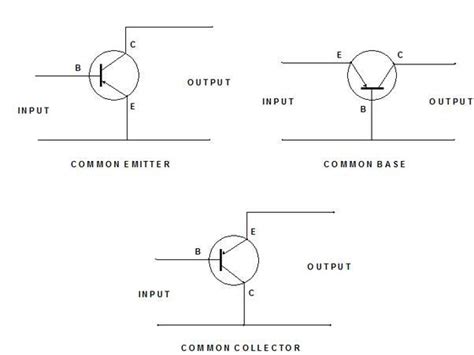 Difference Between Common Emitter Common Base And Common Collector