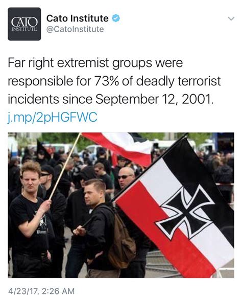 Cato Institute On Twitter Far Right Extremist Groups Were Responsible