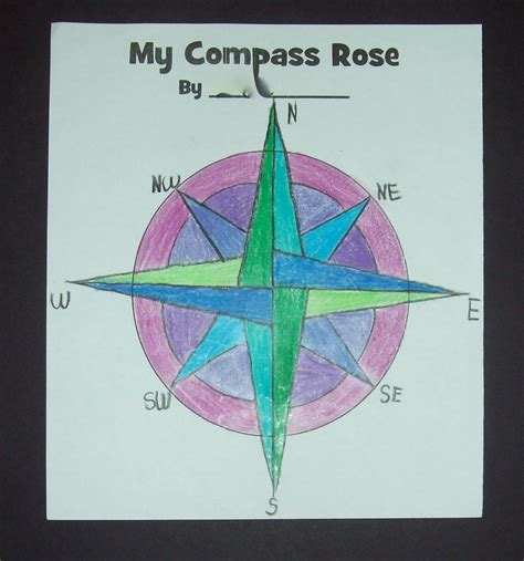 Compass Rose Worksheet Social Studies Maps Social Stu