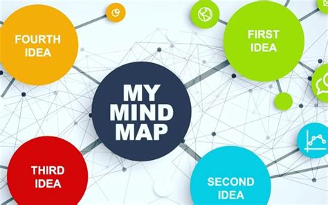 How To Create A Personal Mind Map A Complete Guide Edrawmind