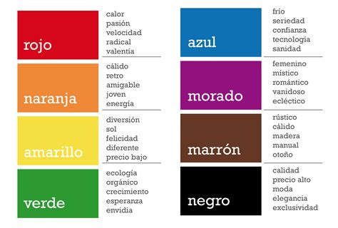 Estudio Marina Goñi › Las 3 Claves Para Elegir El Color De Tu Marca