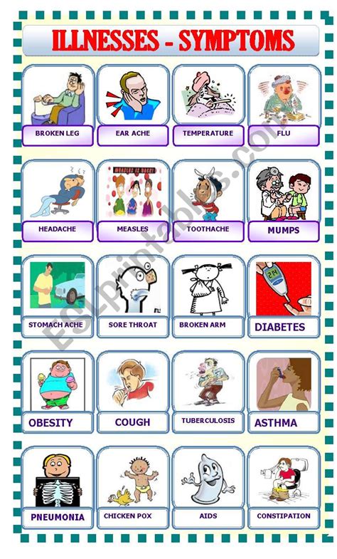 Illnessessymptoms Esl Worksheet By Ascincoquinas