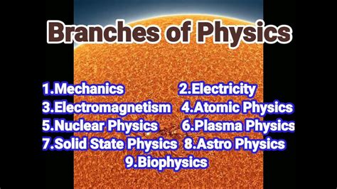 What Is Physicsdefine Physics Youtube
