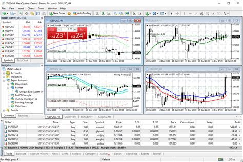 Metatrader 4 portable application will allow you to trade from anywhere in the world. MetaTrader 4, MetaTrader 5 and cTrader Are Our Trading ...
