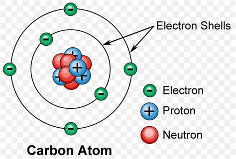 Simple Model Of Atom Structure With Electrons Vector