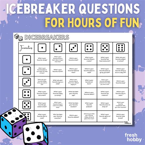 Dicebreaker Simple Icebreaker Conversation Game For All Ages Hours